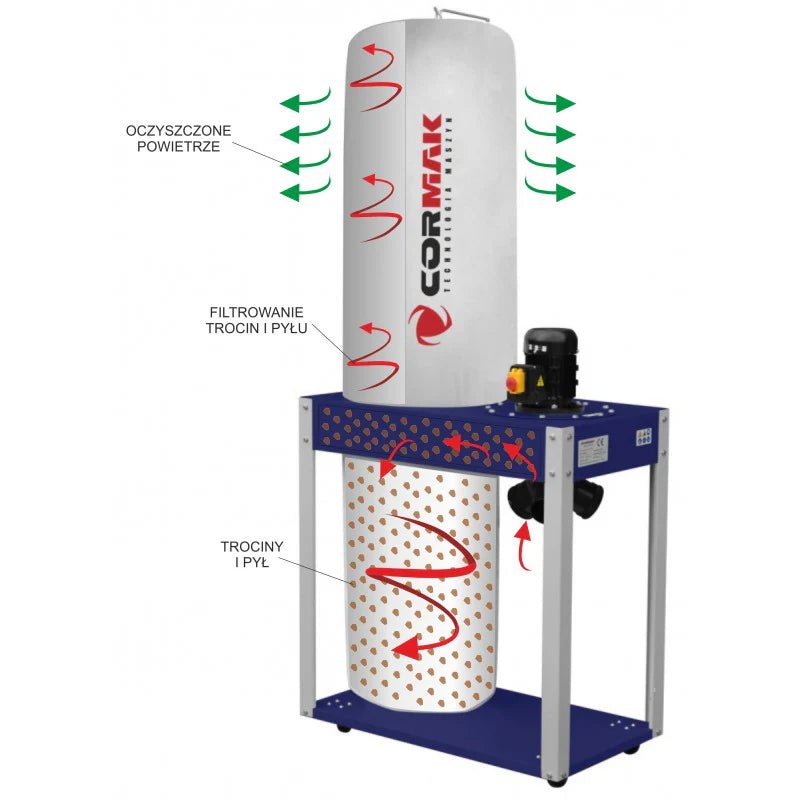 Cormak FM340 Portable Dust Extractor - Aries Machine Services