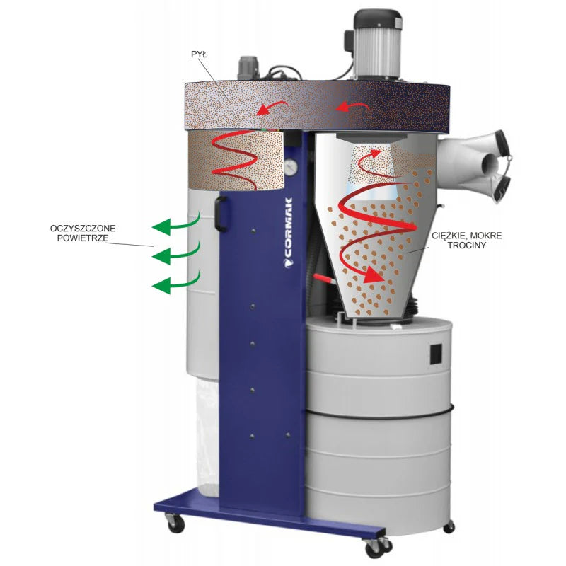Cormak DC3300 Cyclone Dust Extractor 230V 3Kw - Aries Machine Services